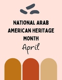 Arab American Author Posters