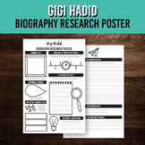 Arab American Heritage Month Biography Poster - Gigi Hadid