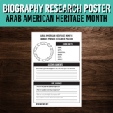 Arab American Heritage Month Biography Research Poster | F