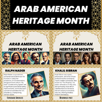 Preview of Arab American Heritage Month Bulletin Board