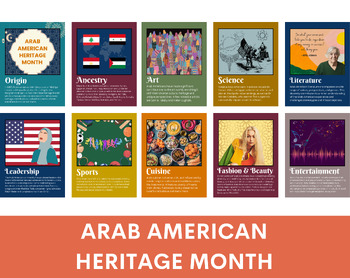 Preview of Arab American Heritage Month posters, Influential Arab americans, contributions