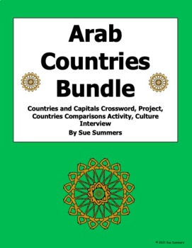 Preview of Arab Countries Bundle