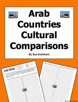 Preview of Arab Countries Comparisons Worksheet