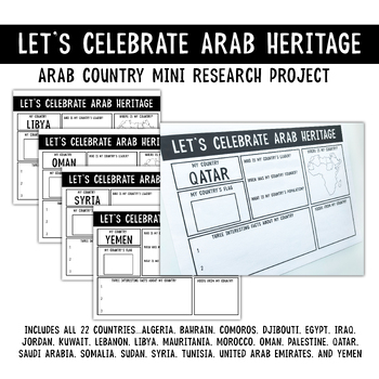 Preview of Arab Country Mini Research Project, Arab American Heritage Month Activity Lesson