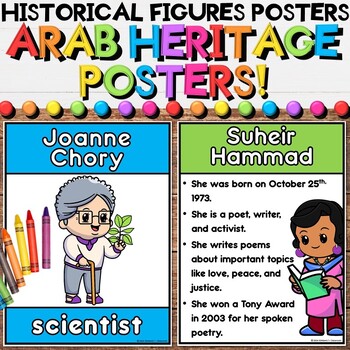 Preview of Arab Heritage Leaders Posters - Bulletin Board and Coloring Activities for April
