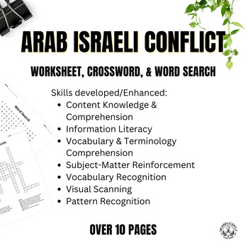 Preview of Arab Israeli Conflict Crossword Puzzle, Word Search & Worksheet: Early Finish