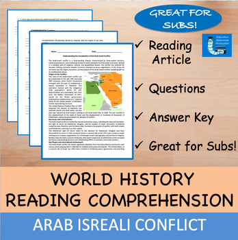 Preview of Arab & Israeli Conflict - Reading Comprehension Passage & Questions