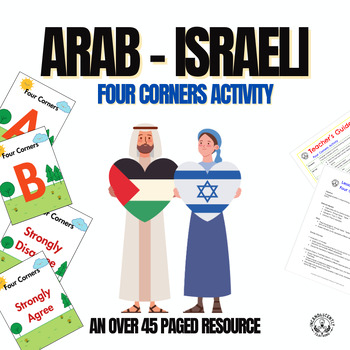 Preview of Arab Israeli Four Corners Activity:  Grades 5-12