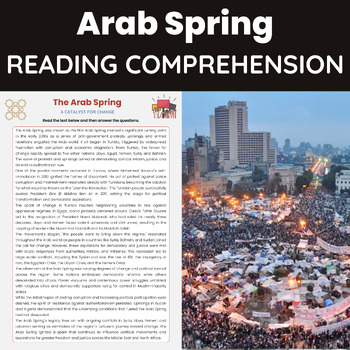Preview of Arab Spring Reading Comprehension | Middle East and North Africa Modern History