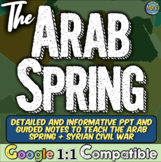 Arab Spring Syrian Civil War Guided Notes and PowerPoint Resource