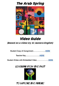 Preview of Arab Spring Video Guide