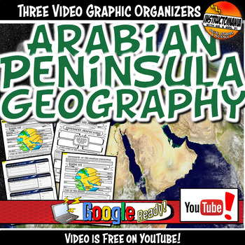 Preview of Arabian Peninsula Islam Geography Video Guide Graphic Organizer Doodle Worksheet
