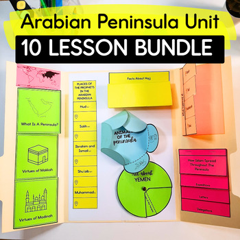 Preview of Arabian Peninsula Unit Study