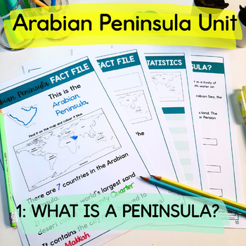 Preview of Arabian Peninsula Unit Study Lesson 1 - What is a Peninsula?