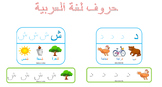 Arabic Alphabet FlashCards