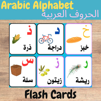 Preview of Arabic Alphabet Flashcards | الحروف العربية الابجدية