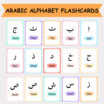 Preview of Arabic Alphabet Flashcards with Transliteration