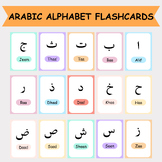 Arabic Alphabet Flashcards with Transliteration