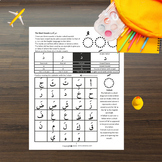 Arabic Alphabet Mastery Series - Part 5 and Part 6 Bundle.
