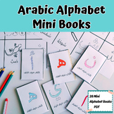 Arabic Alphabet Mini Books Worksheets Homeschooling Arabic