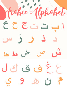 Preview of Arabic Alphabet Poster