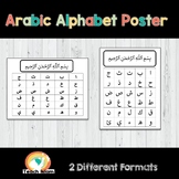 Arabic Alphabet Poster Chart