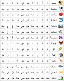 Arabic Alphabet Short and Long Vowels