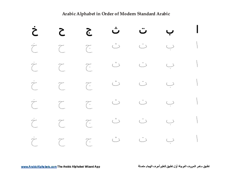 Arabic Alphabet Tracing Worksheets by Arabic Alphabet TpT