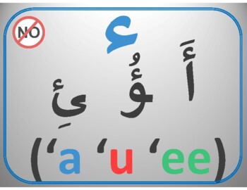 Preview of Arabic Alphabet WallCards