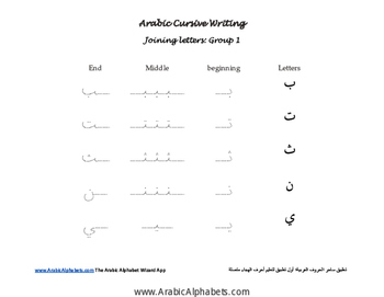 Featured image of post Arabic Calligraphy Practice Sheets - Arabic script in calligraphy, print, and digital design j.r.