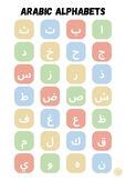 Arabic Alphabets/ Letters A4 poster