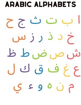 Preview of Arabic Alphabets and vowels charts