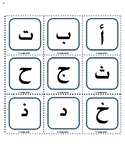 Arabic Alphabits flashcards