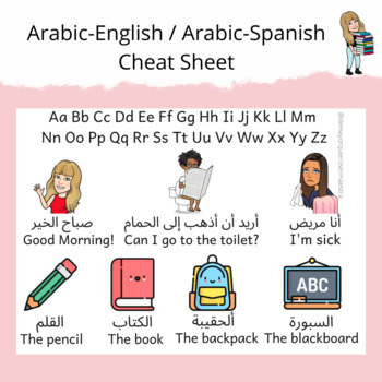 Preview of Arabic-English Cheat Sheet