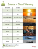 Arabic-English - Global Warming - Dual Language Dictionary