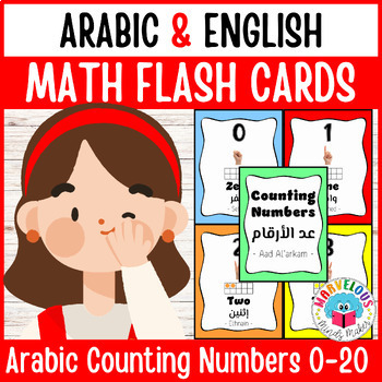 Preview of Arabic Math Flash Cards | Finger Counting Numbers 0-20 Posters & Flashcards /ESL