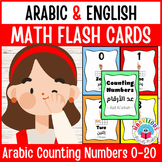 Arabic Math Flash Cards | Finger Counting Numbers 0-20 Pos