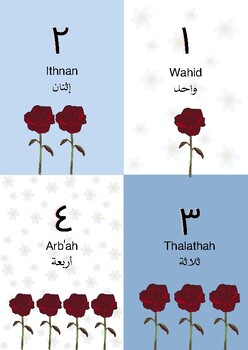 Preview of Arabic-English numbers > learn numbers from 1 to 10 in Arabic