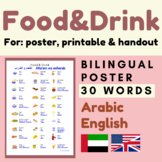 Arabic Food and Drinks