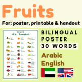 FRUITS Arabic English vocabulary