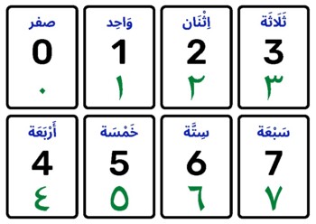 Preview of Arabic Fun Simple Math Numbers 0 to 100 With Words Flashcards