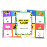 Arabic Letters Flashcards