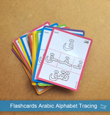 Arabic Letters positions writing flashcards, عربى