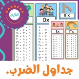 Arabic Math Multiplication charts. / Arabic Multiplication