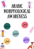Arabic Morphological patterns activities