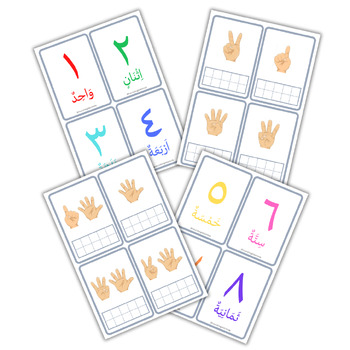 Preview of Arabic Number 1 - 10 - Flashcards