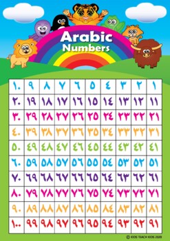 Preview of Arabic Number Chart