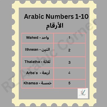 Preview of Arabic Numbers - الأرقام بالعربية