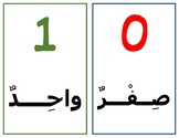 Arabic Numbers 0-  9  Printables Flash Cards.