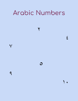 Preview of Arabic Numbers